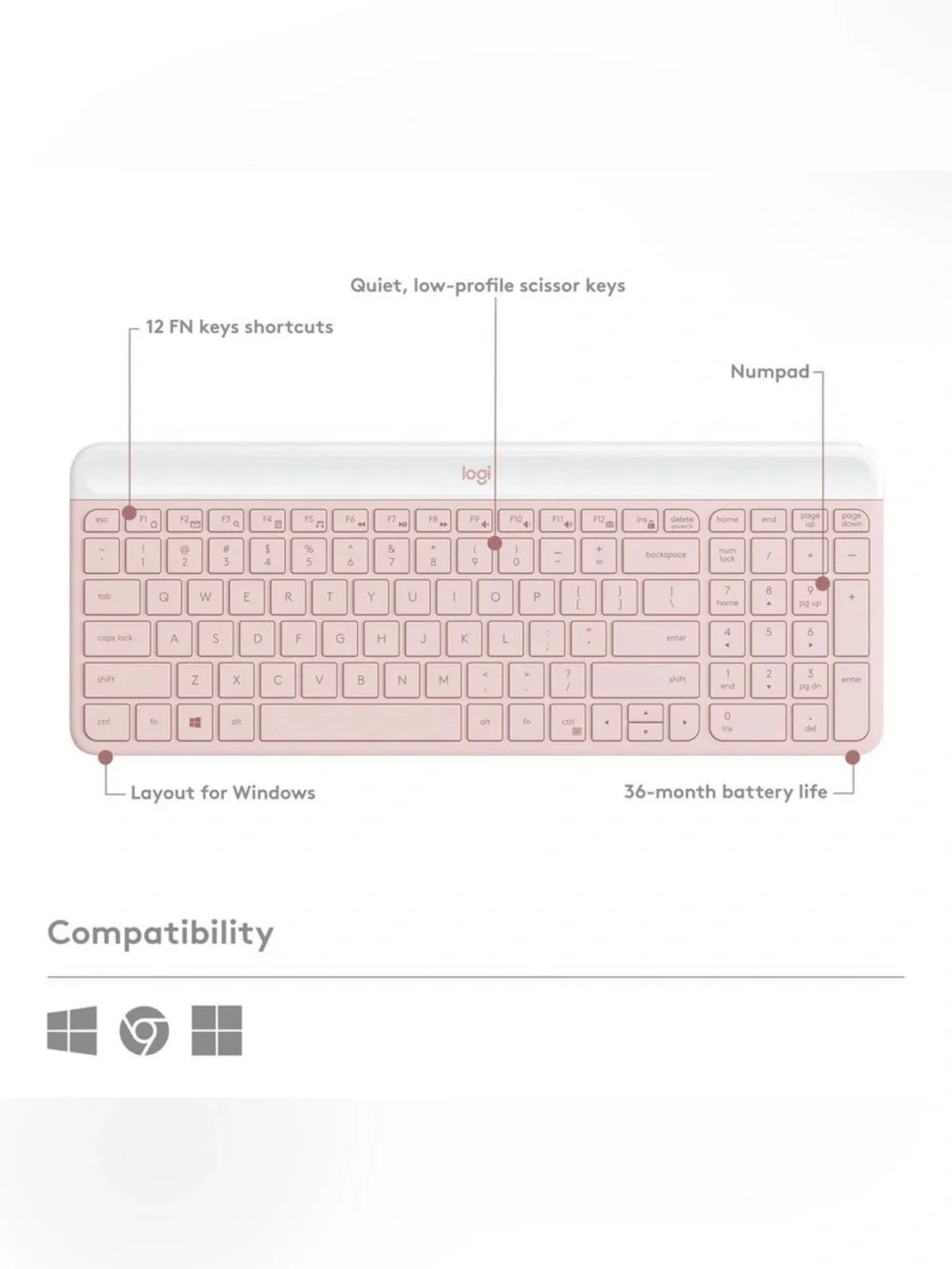 Logitech MK470 Pink Keyboard USB-A Full-Size Keyboard & Mouse Combo New in Box